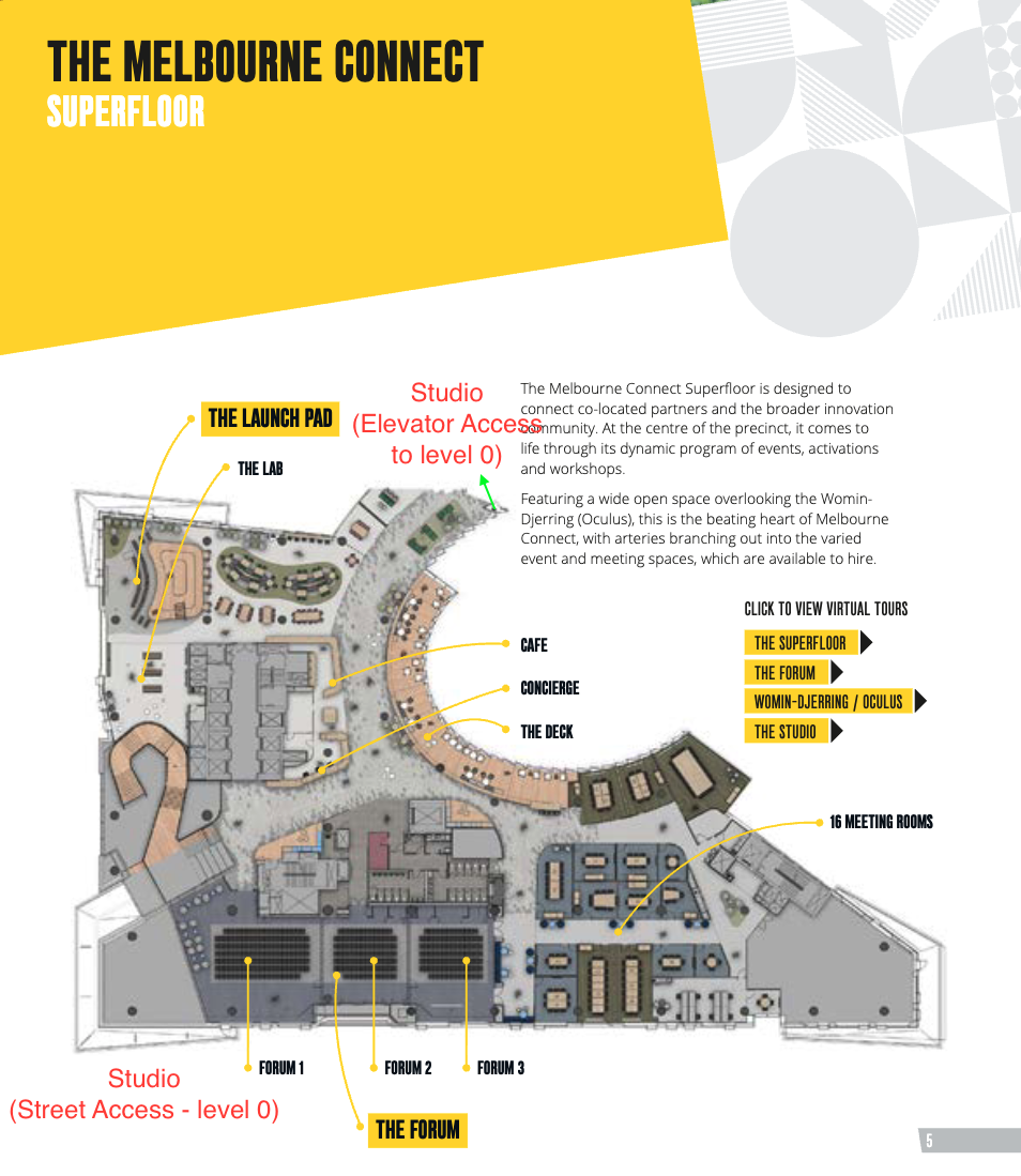 Melbourne Connect precinct.